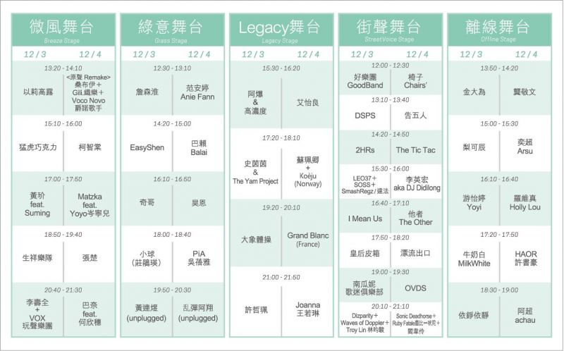 2016 a Simple Day各舞台音樂節目表(簡單生活節提供)