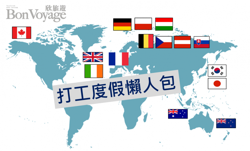 最新!打工度假懶人包!15大國家任你選 加拿大、匈牙利35歲前可申請
