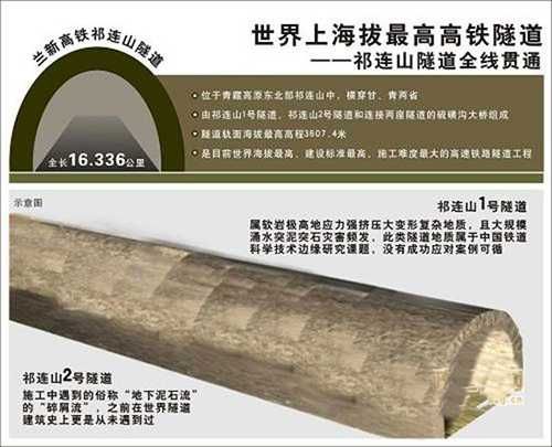 (圖片來源: 中國岩石網 http://bit.ly/1QukQ6P)