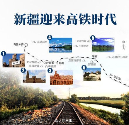 蘭新高鐵讓我們能遊遍新疆的自然與人文風景。(圖片來源:http://bit.ly/2mUMeTQ)