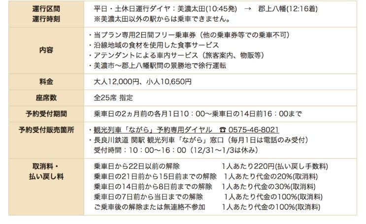 圖片來源:偽日本人May提供