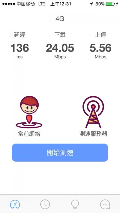網速測試─敦煌