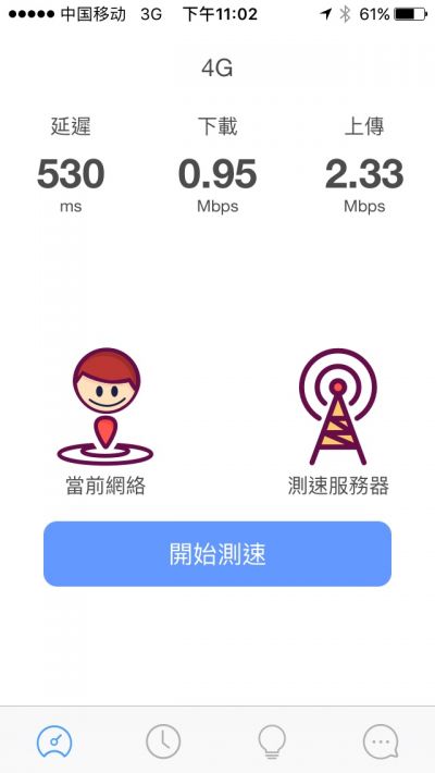 網速測試─烏魯木齊