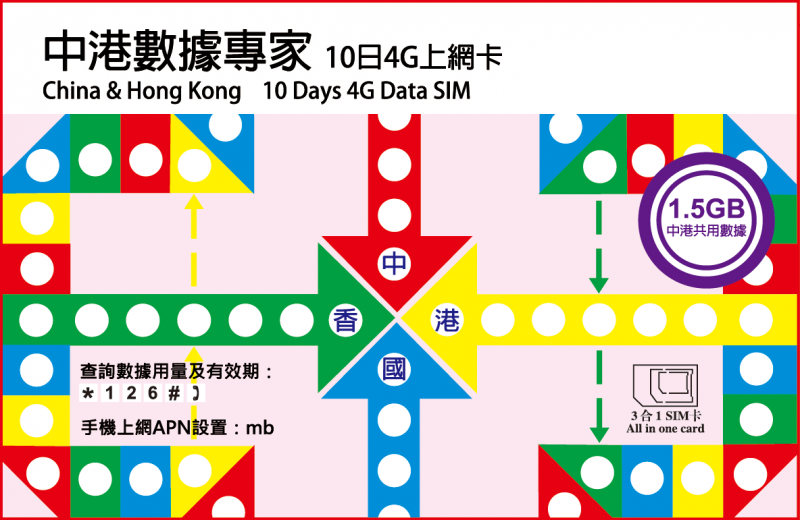 中國上網免翻牆!安心使用LINE、FB不中斷,中港4G上網10日卡