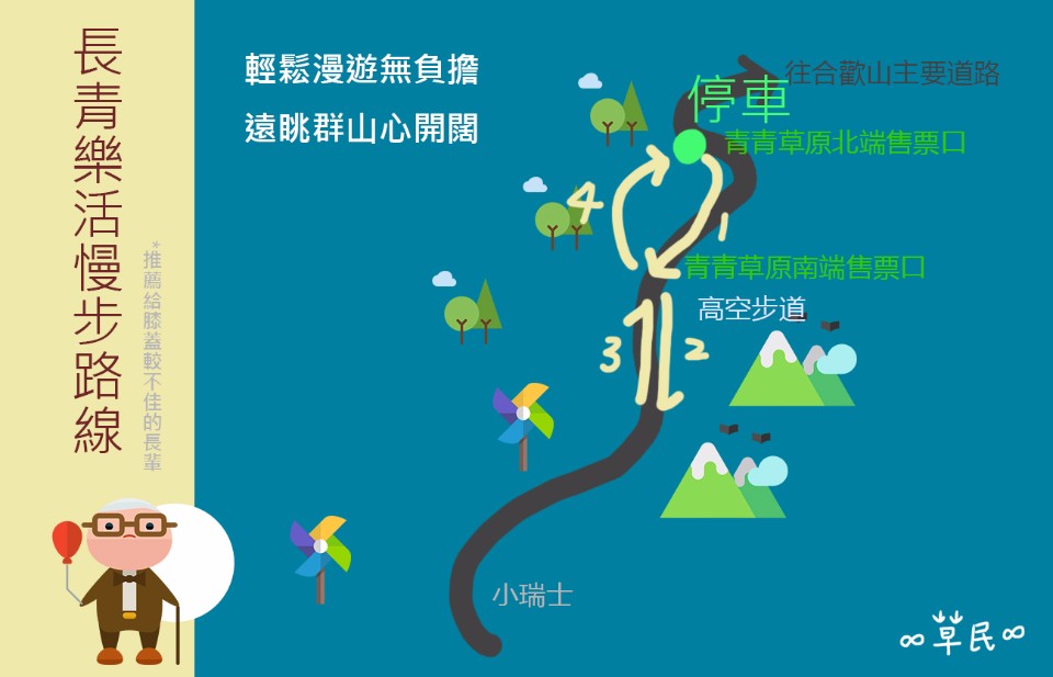清境農場導覽圖_長青樂活慢步路線