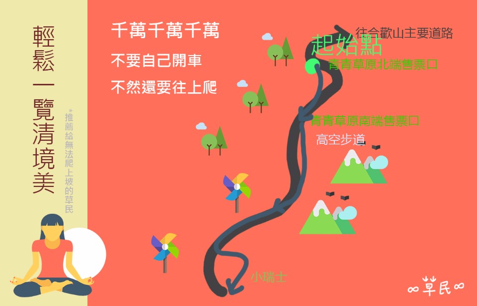清境農場導覽圖_輕鬆一覽清境美