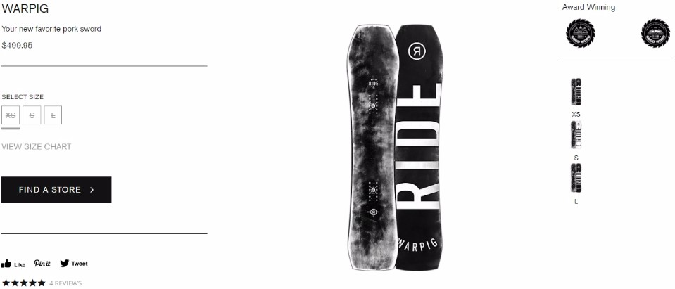 鍵盤評測 - 2018 Ride Warpig