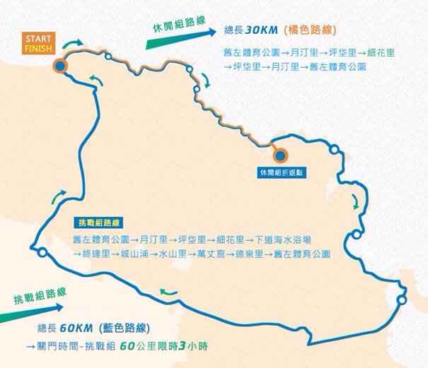 本次活動路線圖,分為60KM競賽組與30KM休閒組。(photo by 濟州觀光公社)