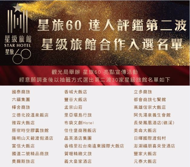 星旅60 第2波獲選飯店名單。