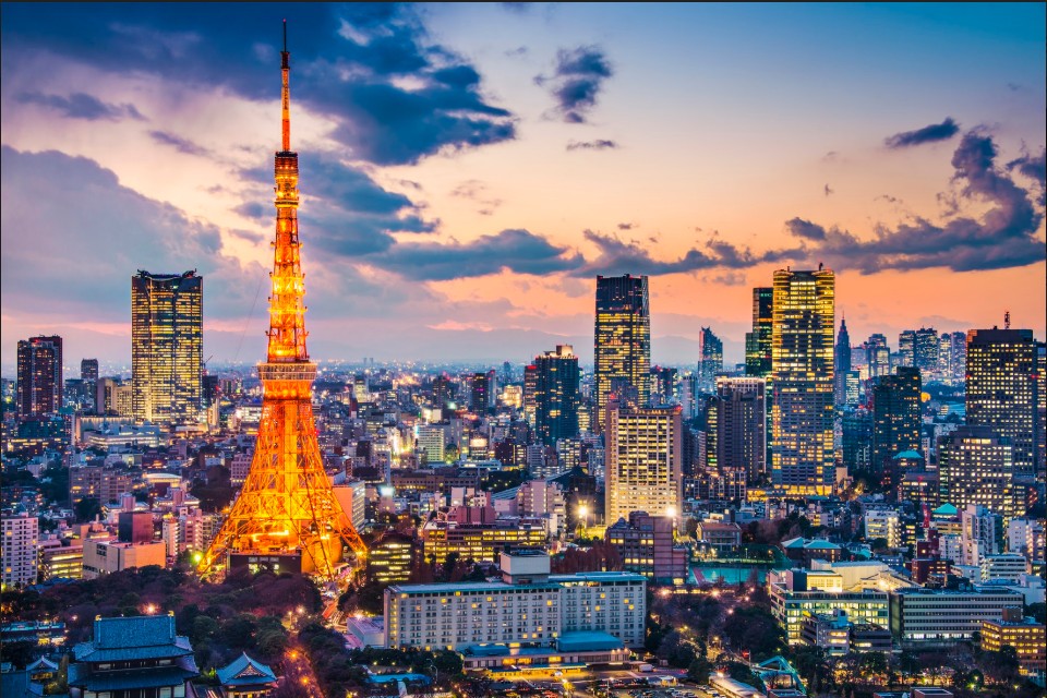 東京住宿飯店推薦、必買、景點資源懶人包,上野、新宿、池袋、淺草雷門介紹與整理!