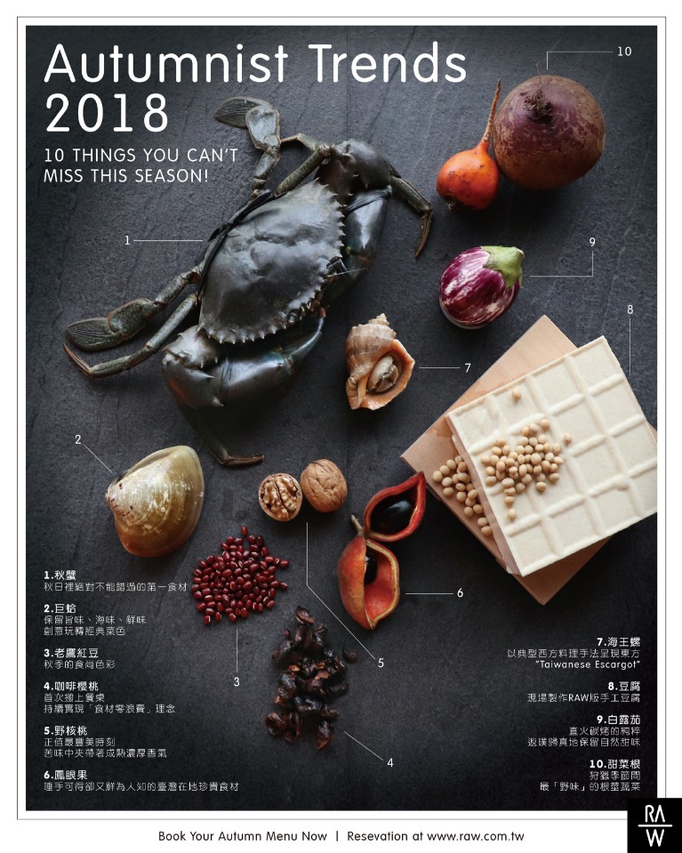 RAW餐廳以鮮為人知的在地食材X溫暖渾厚的滋味 捎來濃厚秋訊