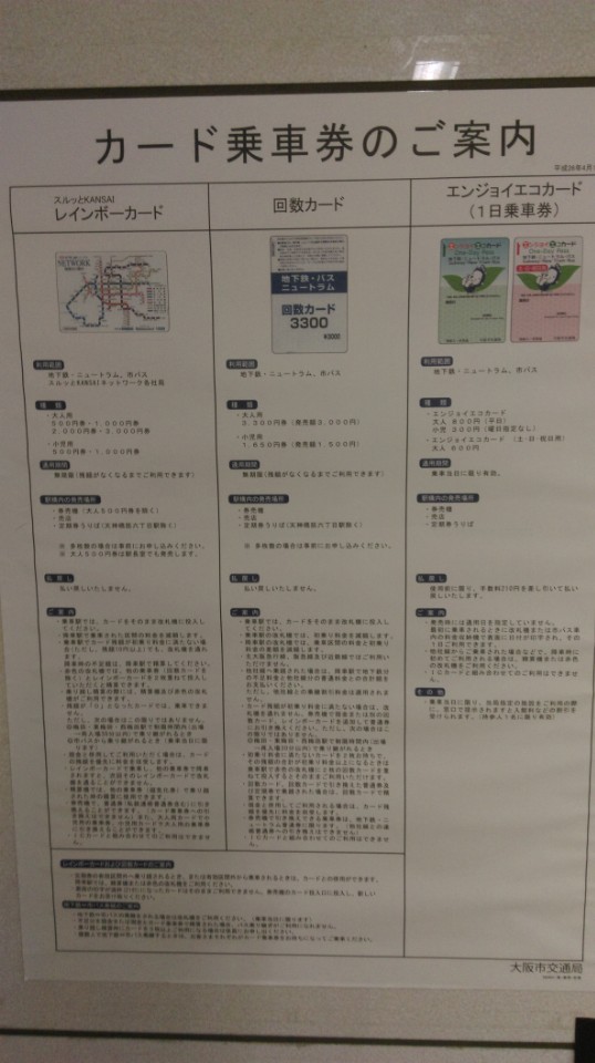 21天關西自由行-DAY18-1大阪 堺市立博物館 茶室伸庵