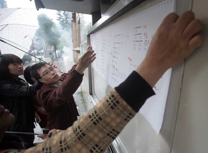 建築快訊-107年專門職業及技術人員高等考試建築師榜單