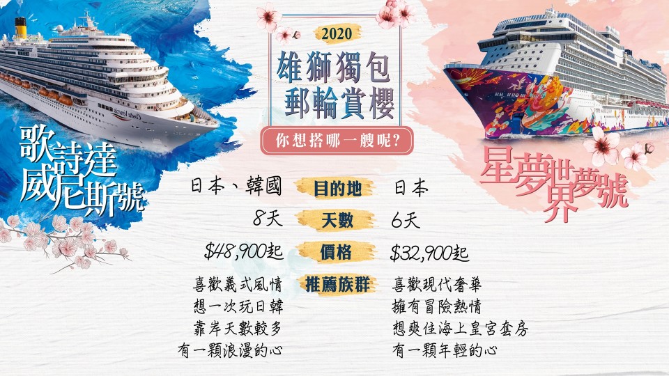 2020搭郵輪賞櫻去!歌詩達威尼斯號 vs 星夢世界夢號,你選哪一艘?