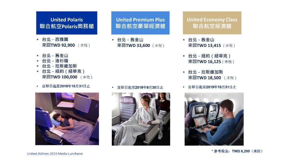 航空訊息/聯合航空限時特惠 飛舊金山含稅2萬有找