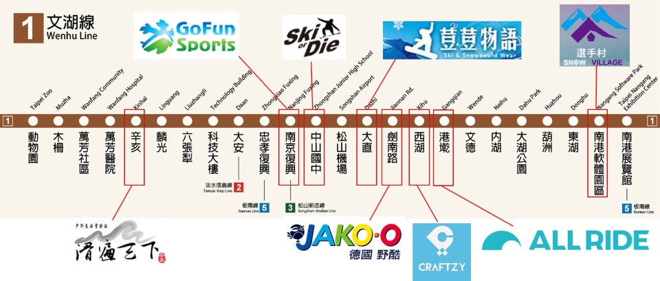 【文湖線雪具店】沿線捷運站雪具店懶人包總整理