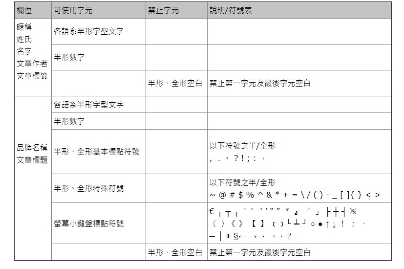 欄位符號規則