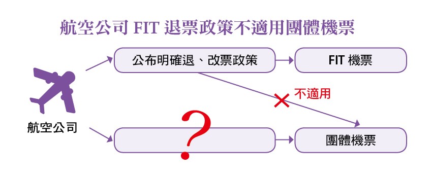 封面故事/全聯會籲大型供應商 共同面對、一起承擔