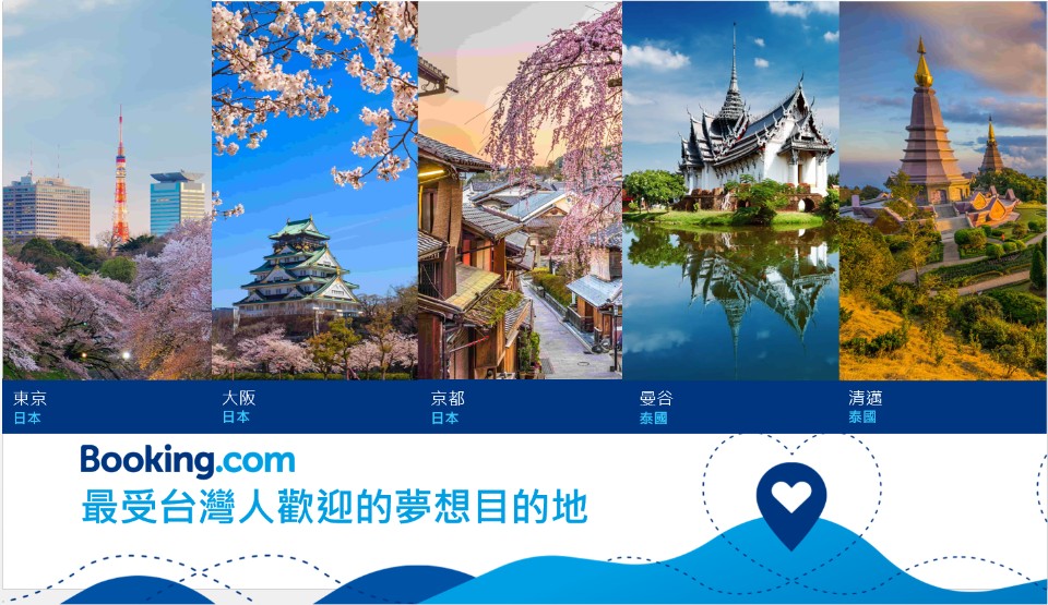 疫情後再出發的旅遊清單!Booking.com公布20大「旅客夢想目的地」
