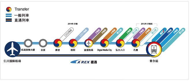 圖片來源:截自官網