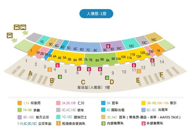 圖片來源:截自仁川機場官網