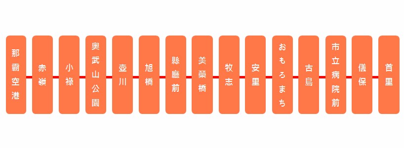 製圖:楊詠鵝