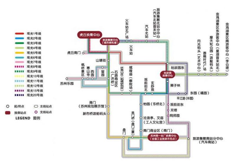 好行路线(图:苏州好行官网)