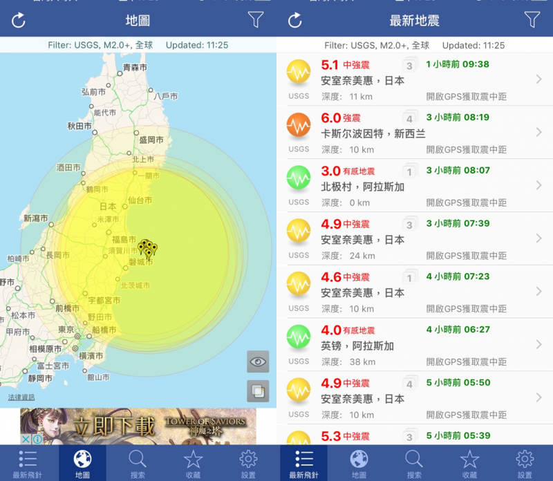 今晨福島地震推測為311餘震在日本旅行遇到地震的應變方式 欣傳媒