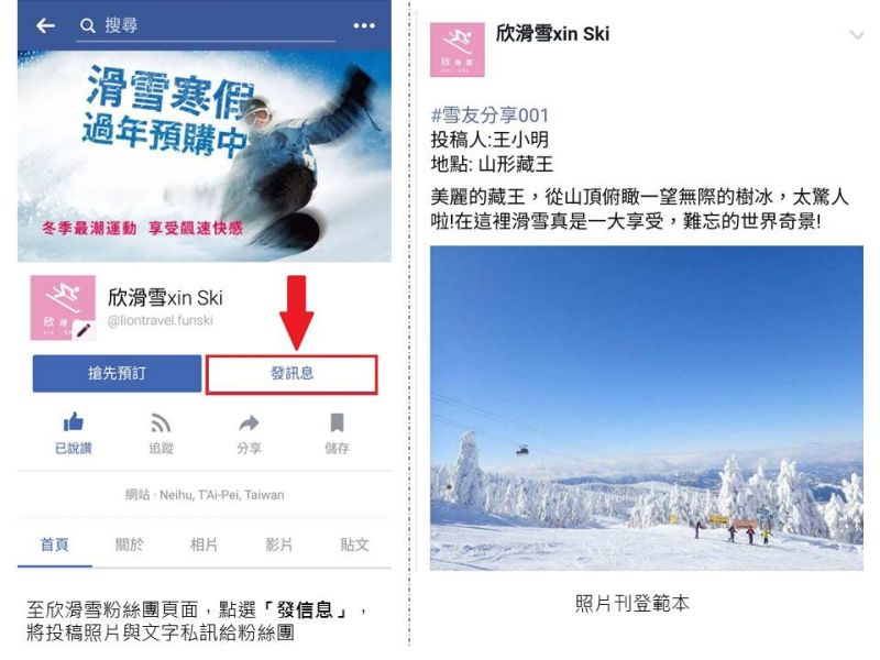 投稿方式說明