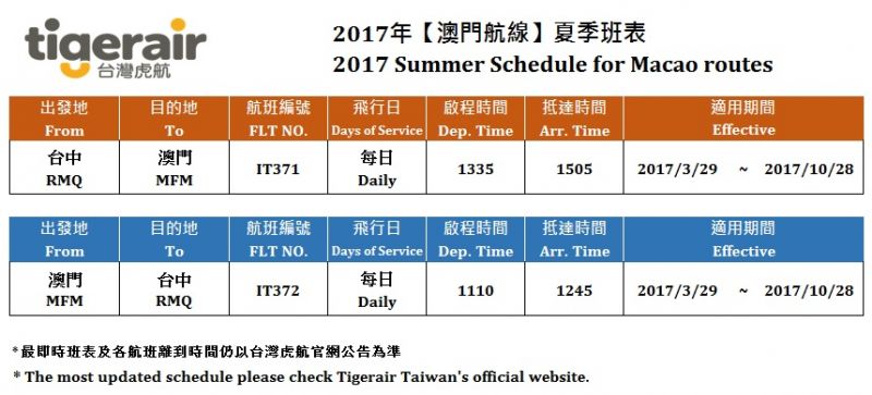 台灣虎航台中－澳門2017年夏季班表（圖片來源：台灣虎航提供）