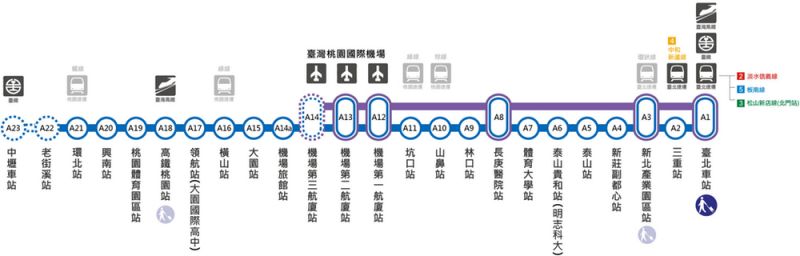 圖片來源:桃園機場捷運公司