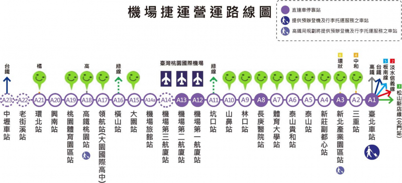 æ¡ƒåœ'æ©Ÿå ´æ·é‹ç·šyoubikeéº»aé€šæ‚ éŠæ¡ƒåœ'è¶…æ–¹ä¾¿ æ¬£å‚³åª'