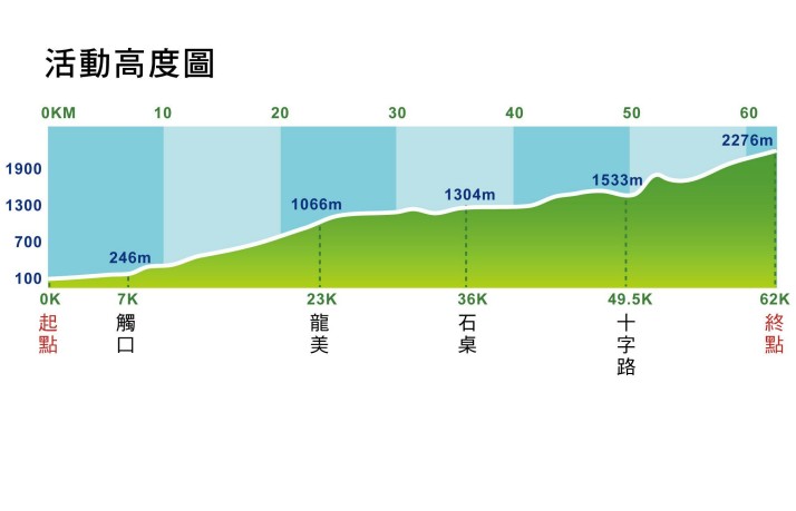 騎乘雲霧飄渺間阿里山自行車挑戰9 28舉行 欣傳媒