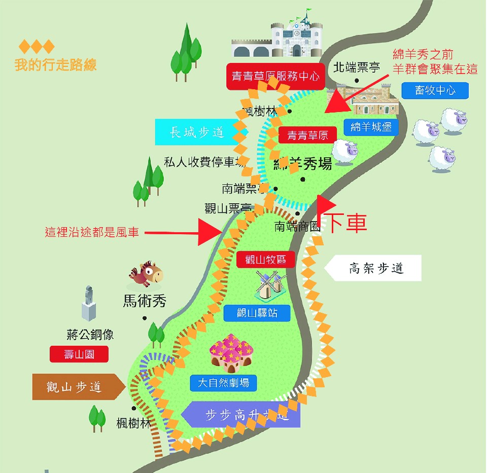 橘色菱形就是我走的路線~從天空步道開始,接續走觀山步道到觀山票亭,繞一圈最少最少要一個小時喔!評估自己的體力決定是否走完一整圈,如果要久走記得帶上足夠礦泉水