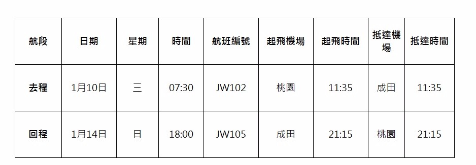 航班資料