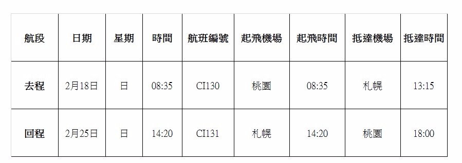 航班資料