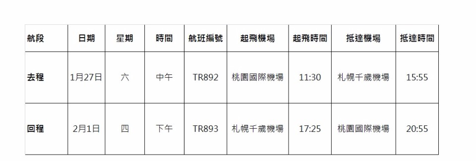 航班資訊