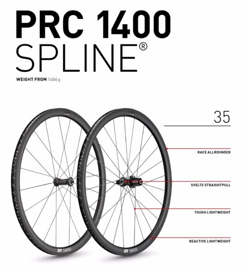 PRC 1400 SPLINE 35外觀(DT SWISS提供)