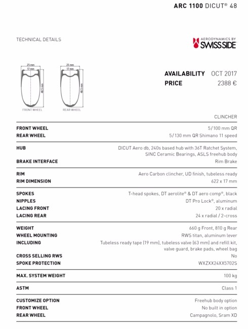 ARC 1100 DICUT 48詳細規格 (DT SWISS提供)