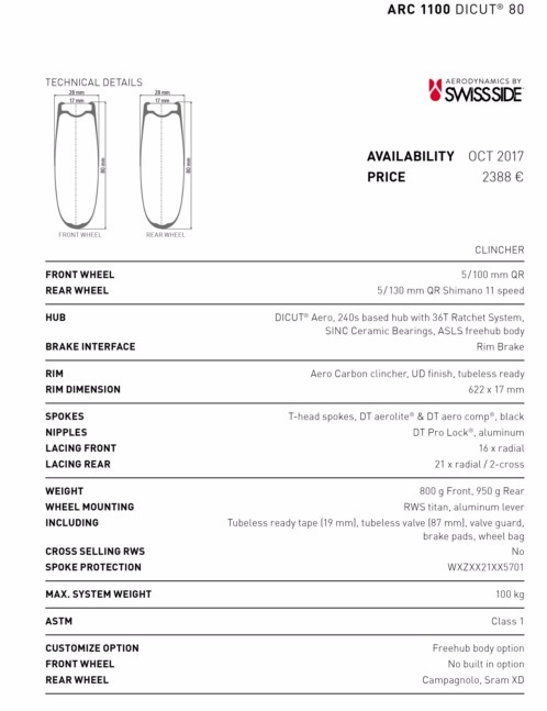 ARC 1100 DICUT 80詳細規格 (DT SWISS提供)