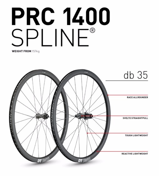 PRC 1400 SPLINE db 35外觀(DT SWISS提供)