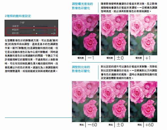 影像精修速成班 P1學習活用白平衡調整影像色彩 欣傳媒