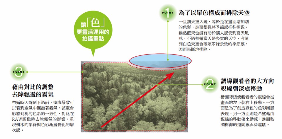 從光線 形狀 色彩 色 欣攝影 欣傳媒攝影頻道