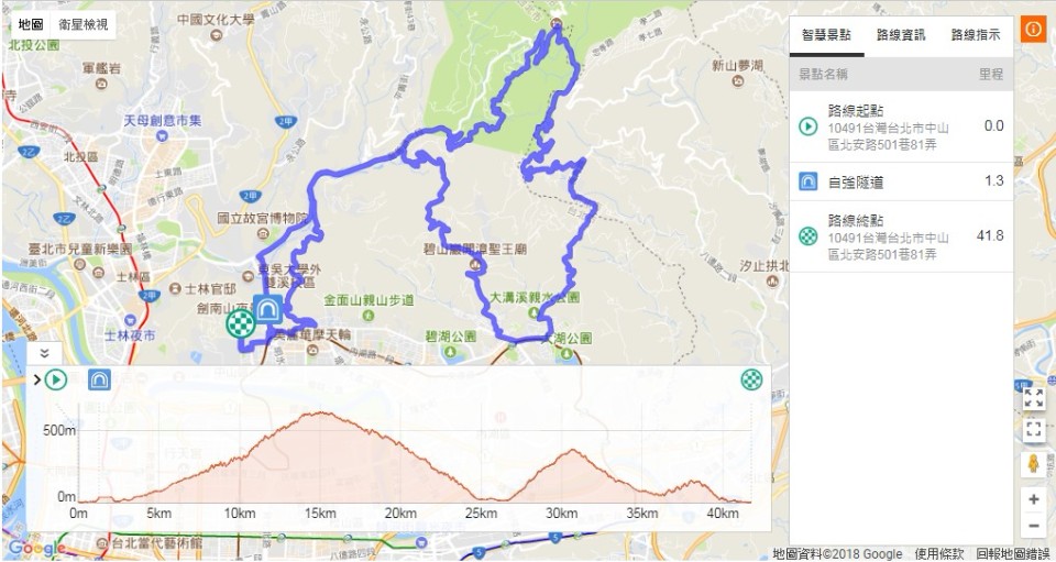全程組路線