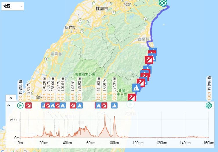 2018台灣燈塔極點慢旅東雙塔三日大挑戰 欣傳媒