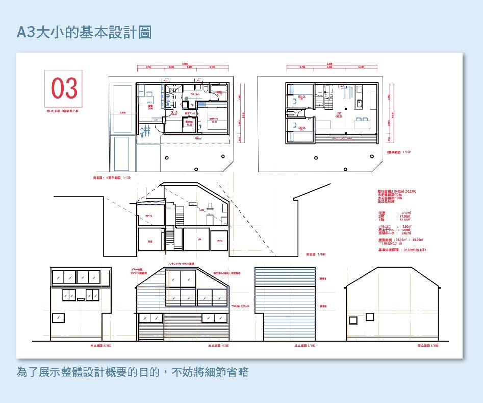 建築製圖 就像寫信 只需畫出重點 欣傳媒