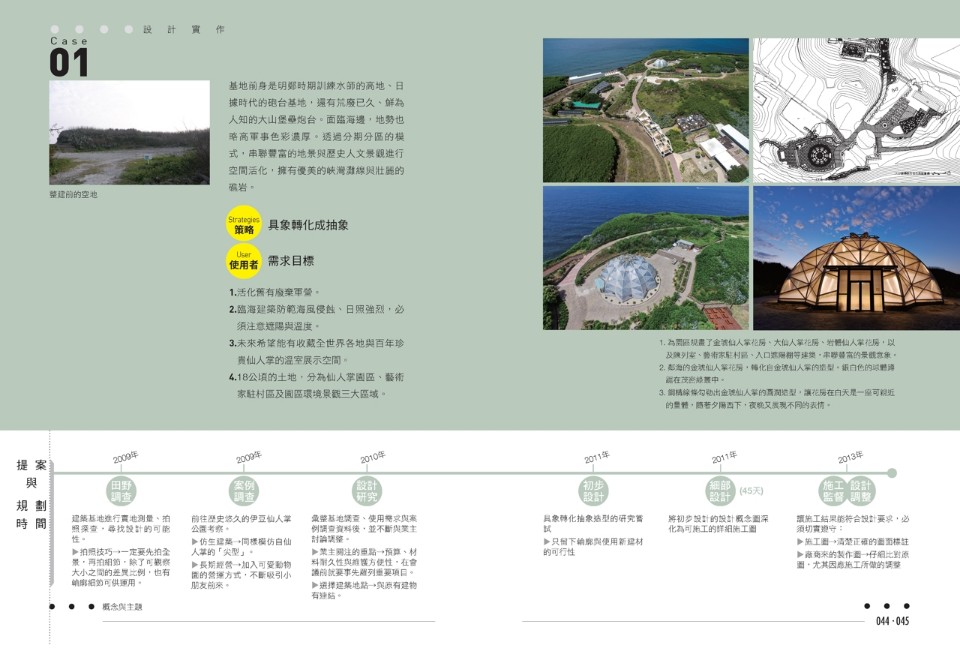 建築評論家王增榮以及建築師許華山 郭旭原聯名推薦 建築外觀設計關鍵 欣傳媒