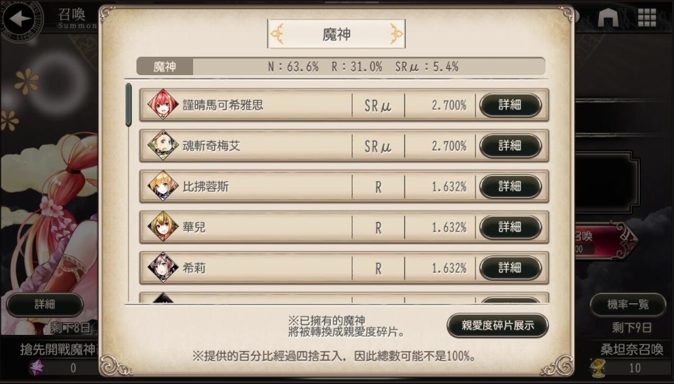 《GoetiaX-命運的反抗者》繁中版於ＰＣ、雙平台正式推出 與魔神少女們攜手拯救世界吧！