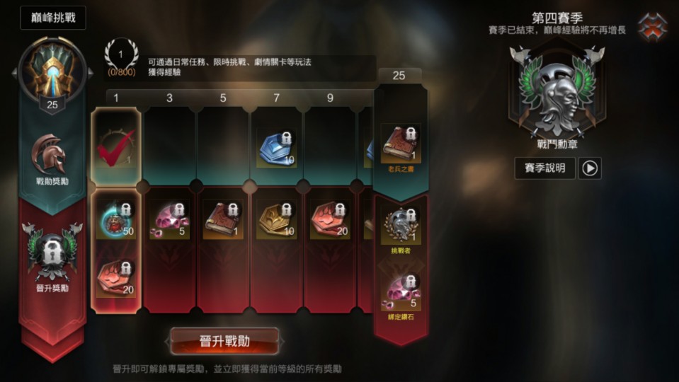 《拉結爾Raziel》特色玩法介紹