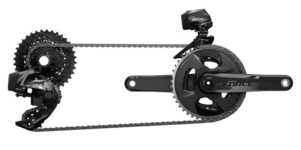 sram apex axs